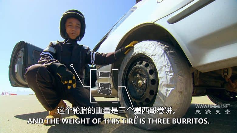 流言终结者儿童版 MythBusters Jr插图2