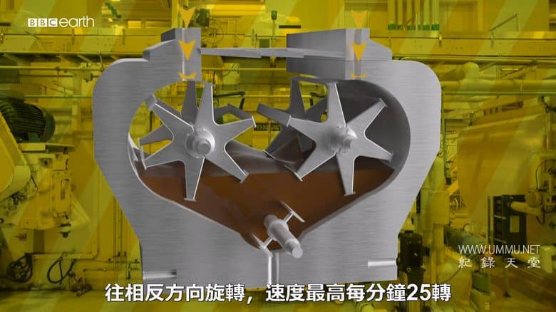 造物工厂 第7-8季 Inside the Factory插图2