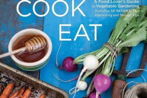 种植、烹饪、食用 Grow, Cook, Eat