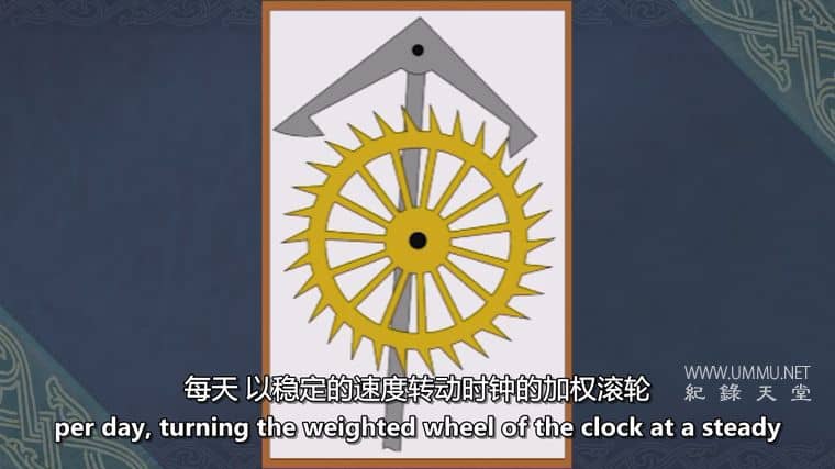 中世纪的遗产 The Medieval Legacy插图5