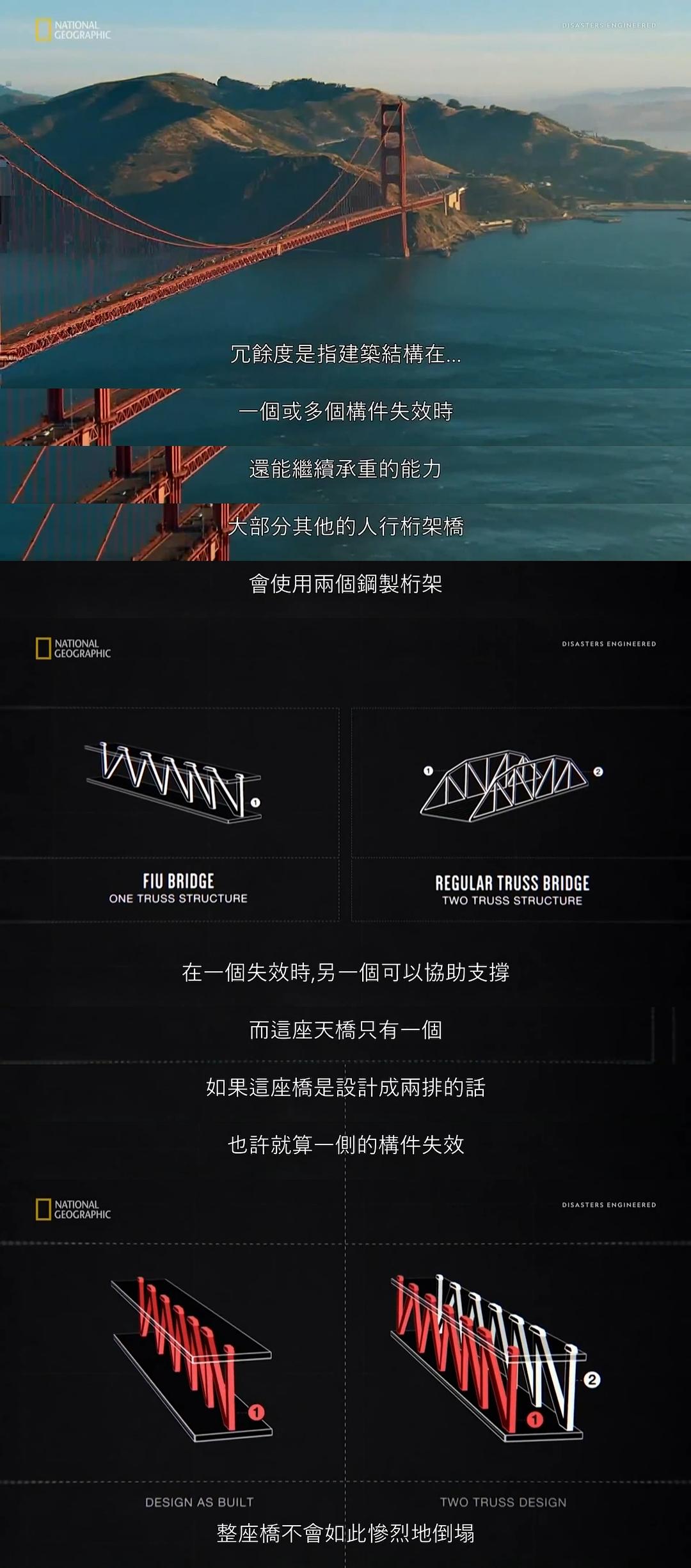 工程浩劫 第三季 Disasters Engineered Season 3插图1