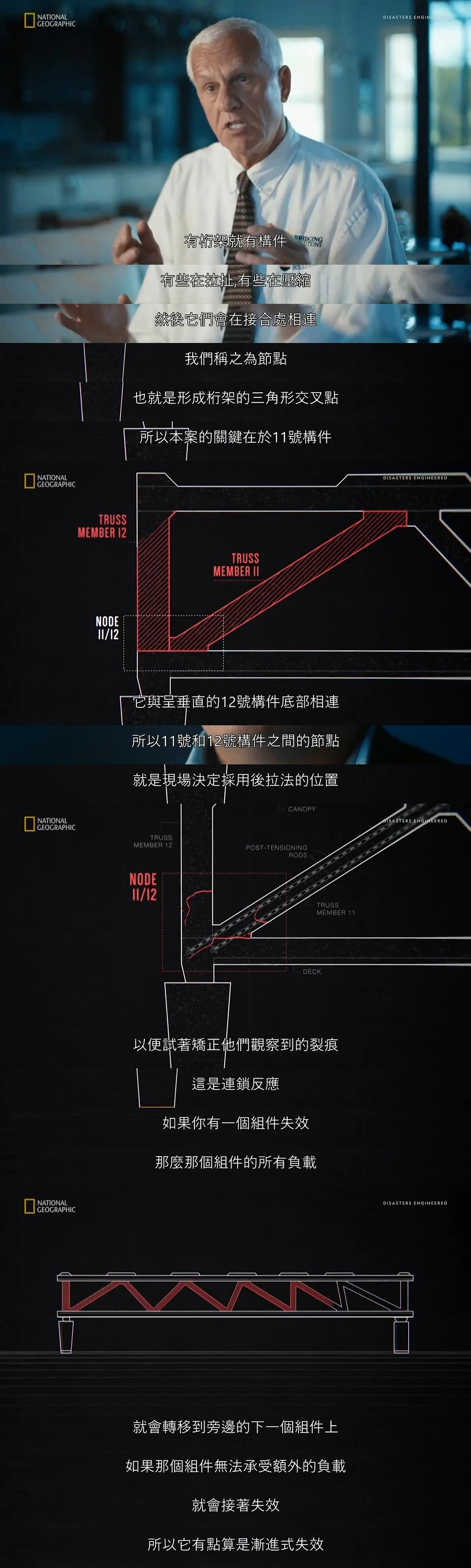 工程浩劫 第三季 Disasters Engineered Season 3插图2
