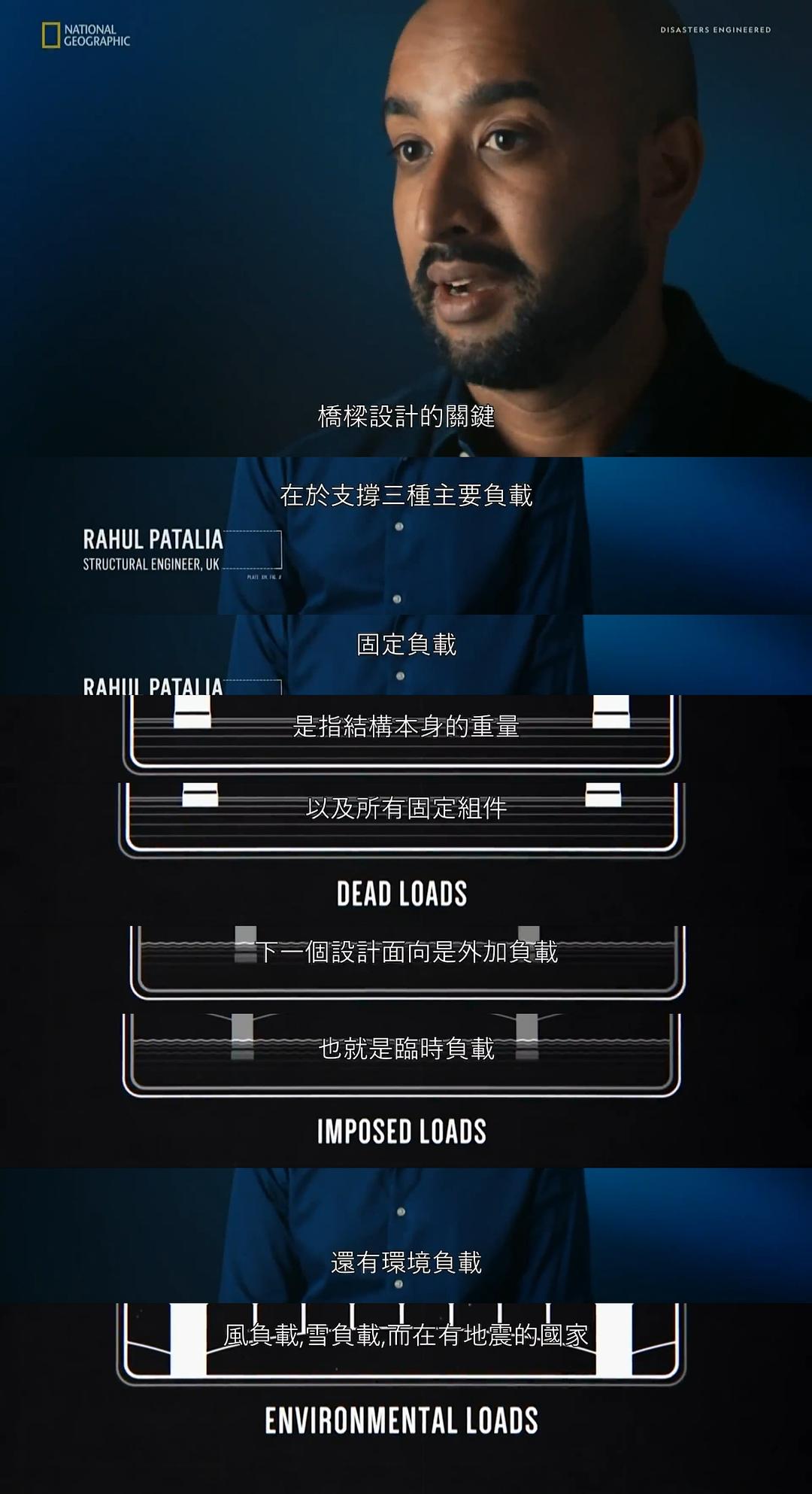 工程浩劫 第三季 Disasters Engineered Season 3插图3