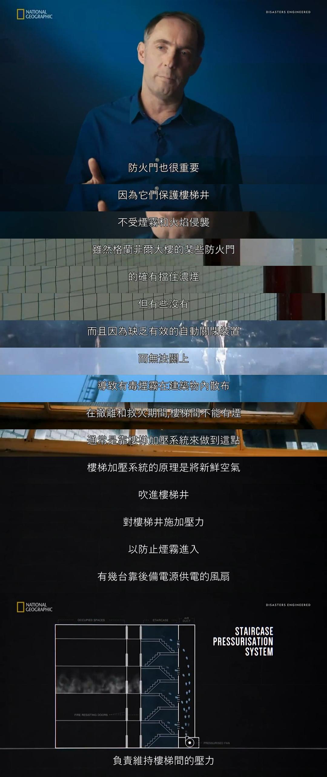 工程浩劫 第三季 Disasters Engineered Season 3插图7