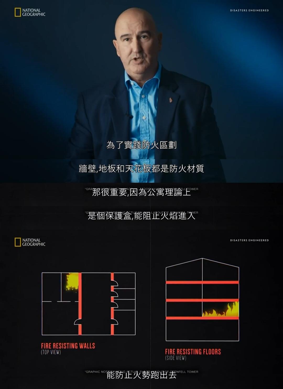 工程浩劫 第三季 Disasters Engineered Season 3插图8