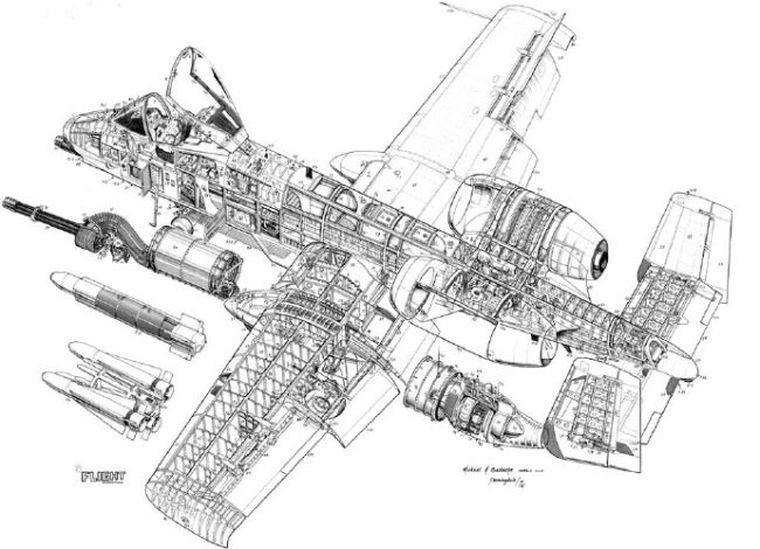 空中武士:A-10疣猪 Air Warriors: A-10 Warthog插图2