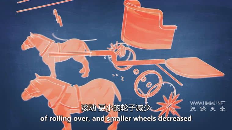 古代工程 Ancient Engineering插图6