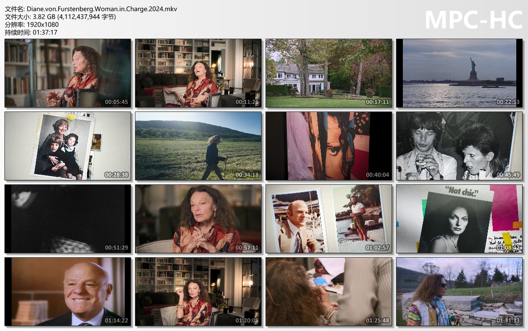 黛安·冯·菲斯滕贝格：女性掌权 Diane von Furstenberg: Woman in Charge插图3