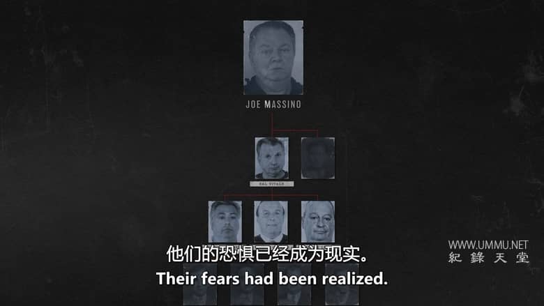 美国教父：五个家族 American Godfathers: The Five Families插图5