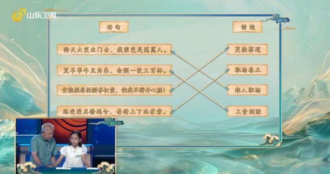 国学小名士：中华家庭诗词擂台赛 第7季插图4