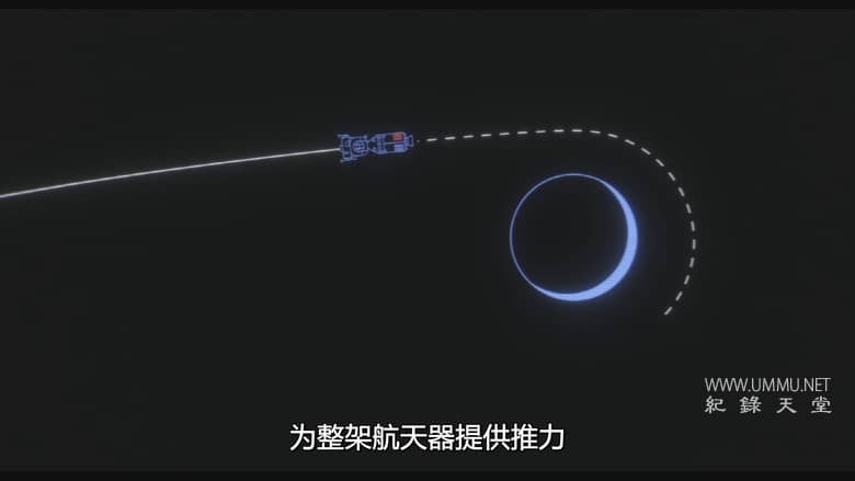 阿波罗13号：生还实录 Apollo 13: Survival插图5