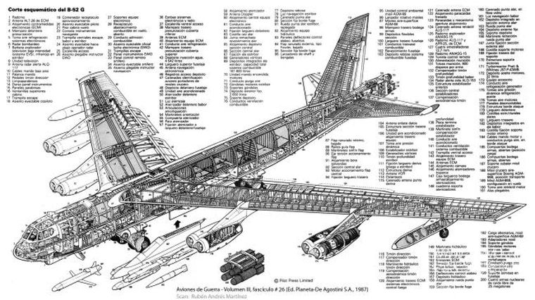 空中武士:B-52同温层堡垒 Air Warriors: B-52插图1