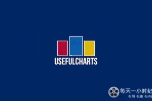 世界历史时间表 Timeline of World History 2020