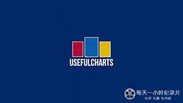 世界历史时间表 Timeline of World History 2020插图