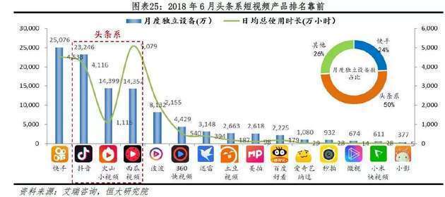 深度成瘾：为什么抖音上的“三分钟纪录片”成了现代人的精神食粮？插图2