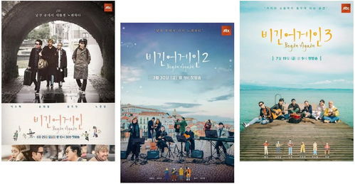 旅游纪录片下载：在家开启一场不出门也能环游世界的影像旅程插图2