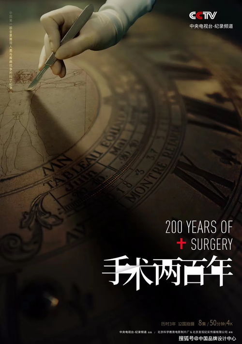 纪录片解说素材下载：声入人心的秘密库插图1