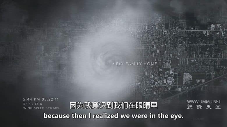 生存模式 Survival Mode